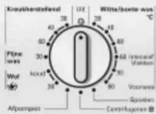 Kouthenstefeld 40 38 28 Witte/Sonte won °C Fire was 30 kond 30 60 60 60 (steelaf) 'Vitken 30 Voorwes Wol Afpompen Spolen Centrikugenes