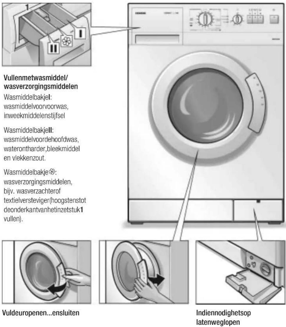 SIEMENS WM54000SK - Ditisuwwasautomaat - 1