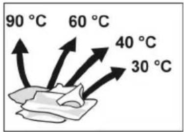 90 °C 60 °C 40 °C 30 °C
