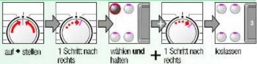 BOSCH WAS284F1 - Signal - 1
