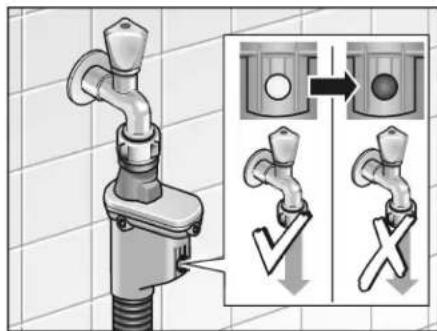 Diagram illustrating a faucet mechanism with checkmark and cross symbols indicating action or validation steps