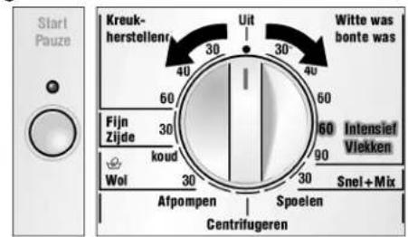 Start Pauze Kreuk- herstellene Uit 30 30 40 Witte was bonte was 60 Fijn Zijde 30 koud 60 Intensief Viekken 90 Snel + Mix 30 Afpompen Spoelen Centrilugeren