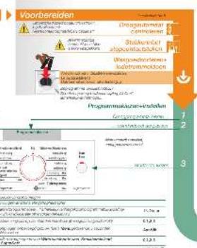 BOSCH WTS86583NL - 3