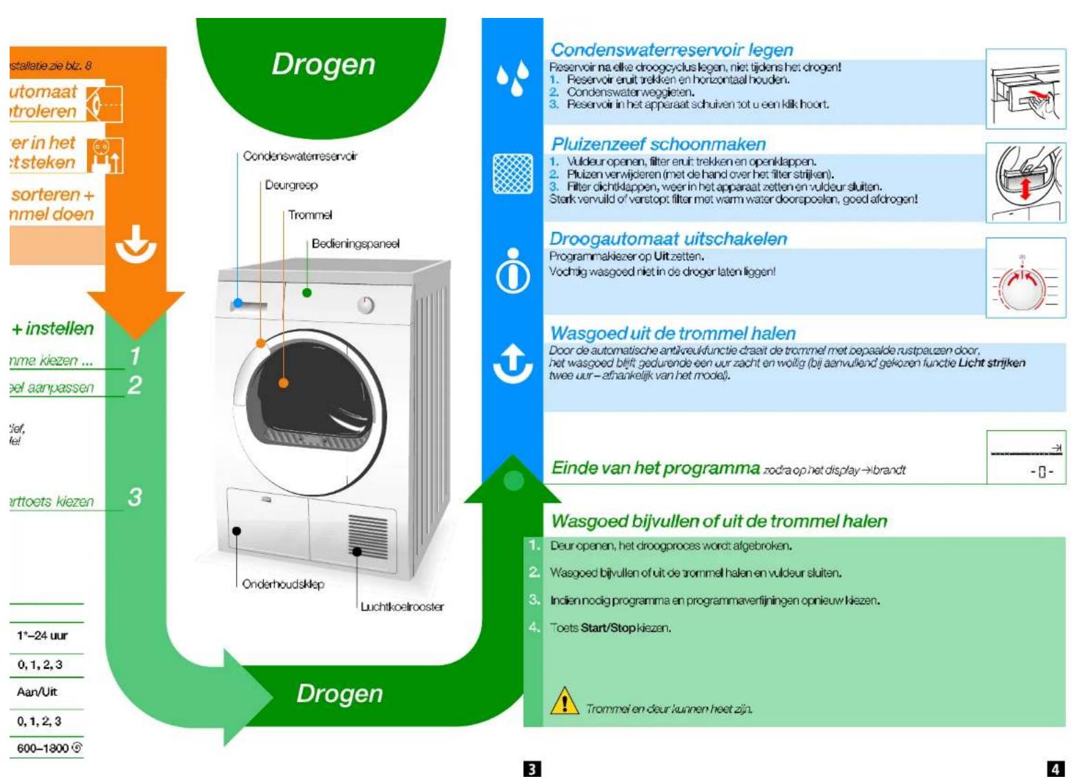 BOSCH WTS86583NL - Programma kiezen - 4
