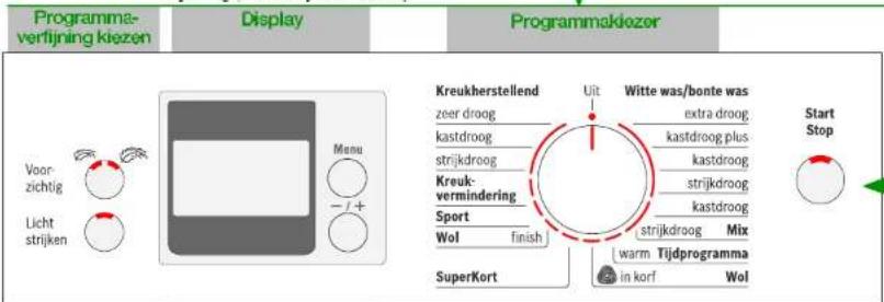 Programma-verlijning kiezen Display Programmaklozer Voor-zichtig Licht strijken Menu -/+ Kreukherstellend zeer droog kastdroog strijkdroog Kreuk-vermindering Sport Wol finish SuperKort Uit Witte was/bonte was extra droog kastdroog plus kastdroog strijkdroog kastdroog strijkdroog Mix warm Tijdprogramma in korf Wol Start Stop