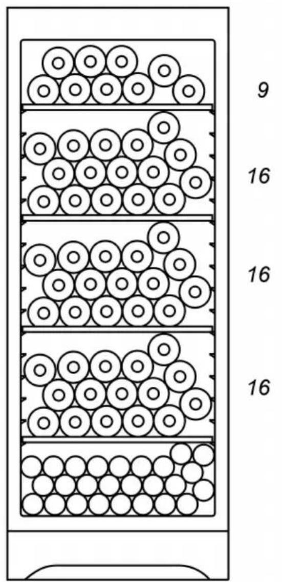 | Level | Value | |-------|-------| | 9 | 9 | | 16 | 16 | | 16 | 16 | | 16 | 16 |