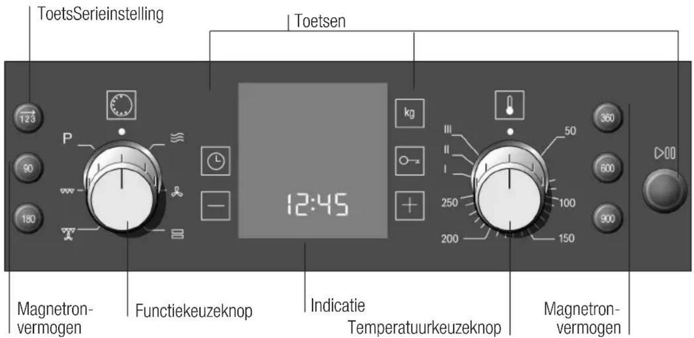 Küppersbusch EMWK 9700.0 - Bedieningspaneel - 1