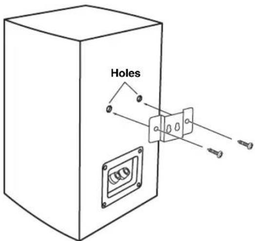 Holes