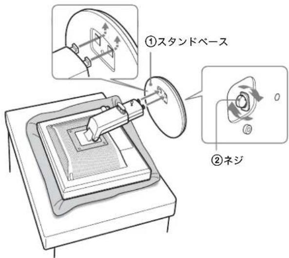 ①スタンドベース ②ネジ
