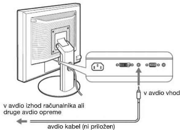 v avdio izhod računalnika ali druge avdio opreme v avdio vhod avdio kabel (ni priložen)