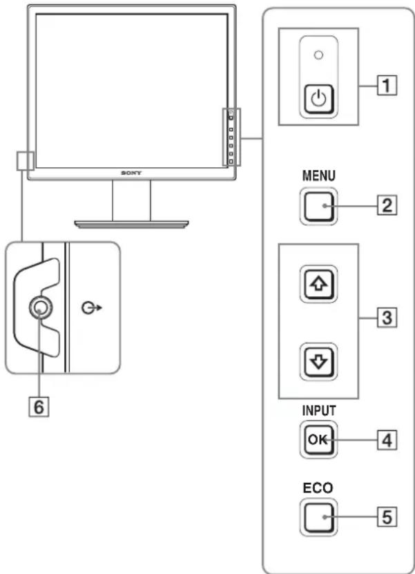 SONY MENU INPUT ECO 1 2 3 4 5