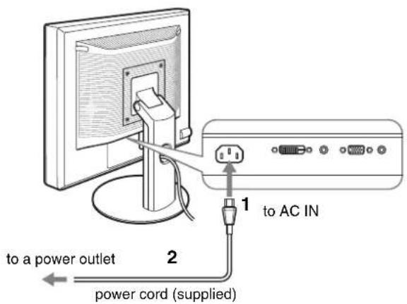 To a power outlet / power cord (supplied) / 1 / to AC IN