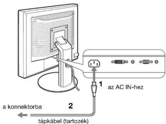 a konnektorba tápkábel (tartozék) 1 az AC IN-hez
