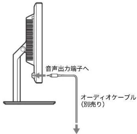 音声出力端子へ オーディオケーブル (別売り)