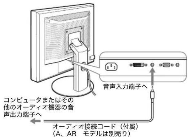 コンピュータまたはその 他のオーディオ機器の音 声出力端子へ オーディオ接続コード(付属) (A、AR モデルは別売り) 音声入力端子へ
