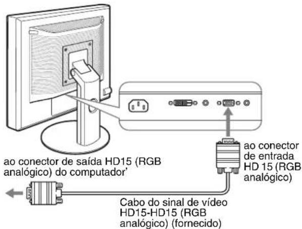 ao conector de saída HD15 (RGB analógico) do computador ao conector de entrada HD15 (RGB analógico) Cabo do sinal de vídeo HD15-HD15 (RGB analógico) (fornecido)