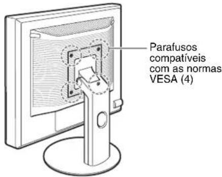 Parafusos compatíveis com as normas VESA (4)