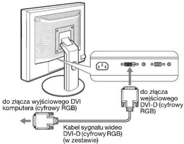 do złącza wyjściowego DVI komputera (cyfrowy RGB) Kabel sygnału wideo DVI-D (cyfrowy RGB) (w zestawie) do złącza wejściowego DVI-D (cyfrowy RGB)
