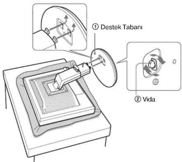 ① Destek Tabanı ② Vida