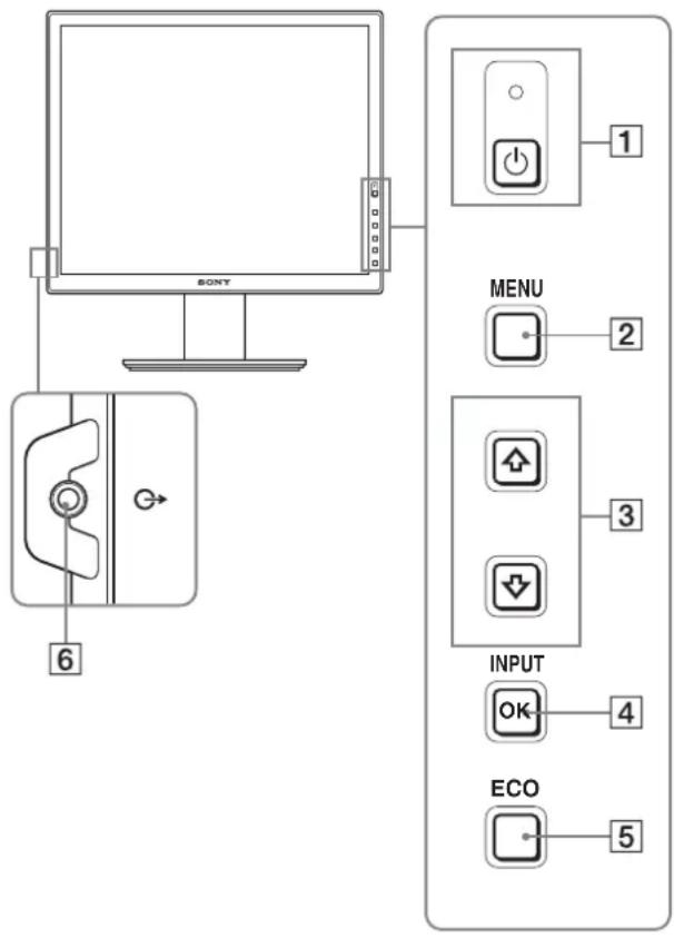SONY MENU INPUT ECO