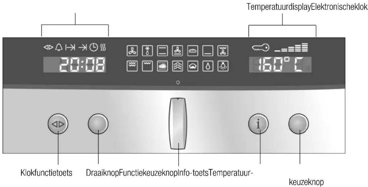 NEFF B 15E74 NO - Uwnieuweapparaat - 1