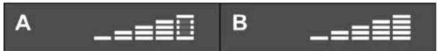 NEFF B16W74N0 - Verwarmingscontrole - 1
