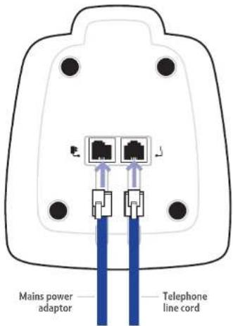 Mains power adaptor Telephone line cord