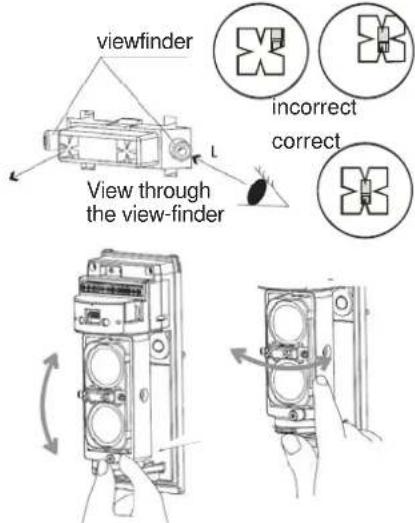 viewfinder View through the view-finder incorrect correct