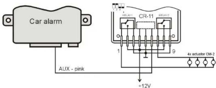 Car alarm AUX - pink +12V RELAY1 CR-11 RELAY2 1 9 4x actuator CM-2