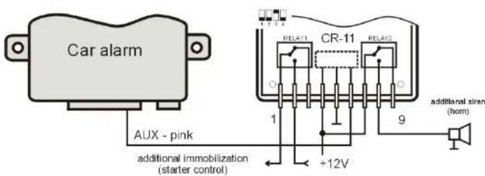 Car alarm AUX - pink additional immobilization (starter control) +12V 1 9 RELAY1 CR-11 RELAY2 additional siren (hom)