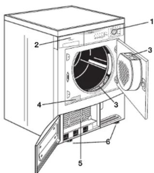 Diagram of a front-loading washing machine with numbered parts for identification