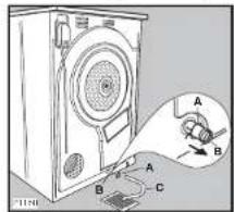 Diagram of a washing machine with labeled parts A, B, and C, showing wiring connections and a magnified view of the component.