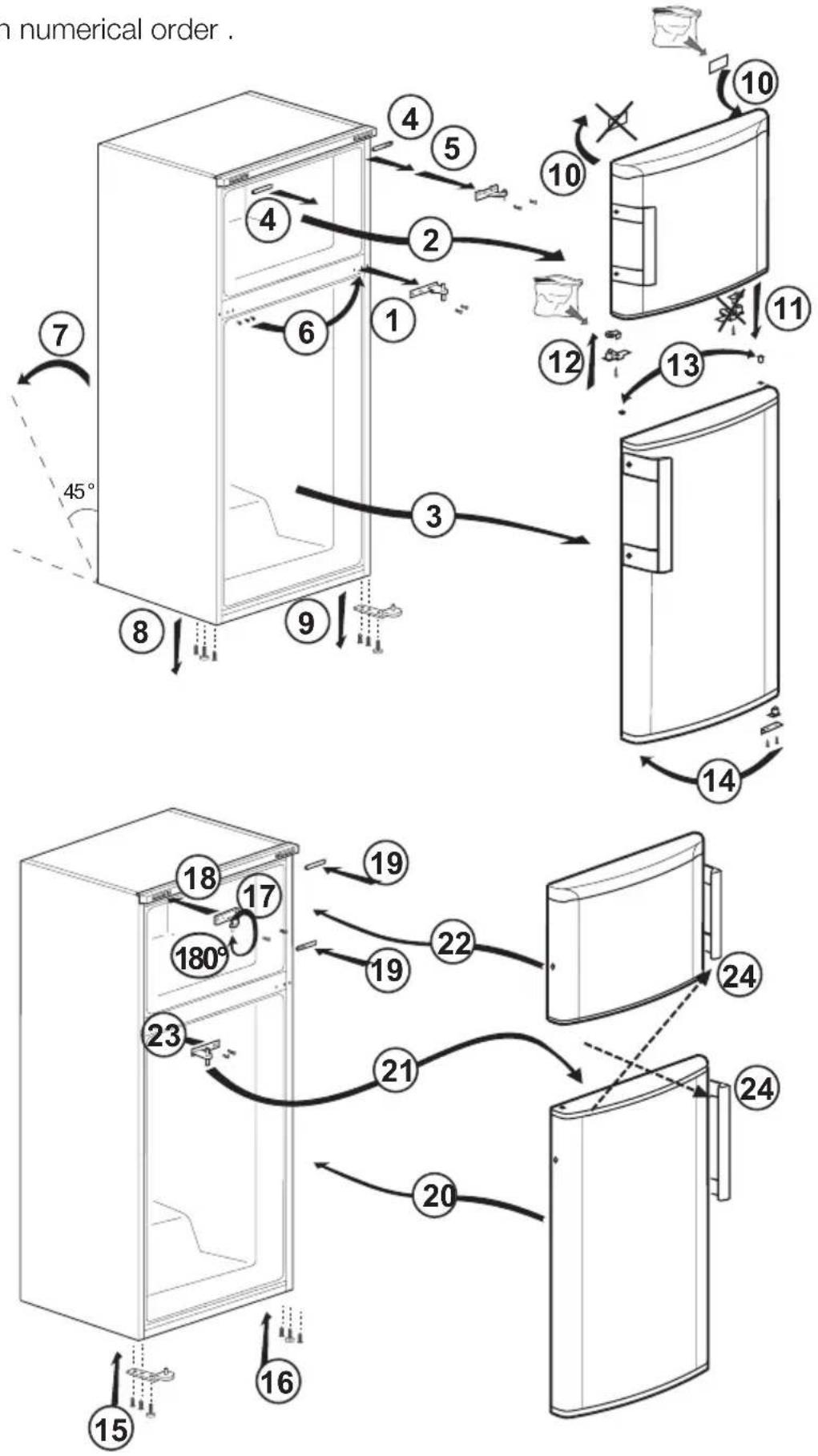 BEKO RDNT 340150 ZP - Reversing the doors - 1