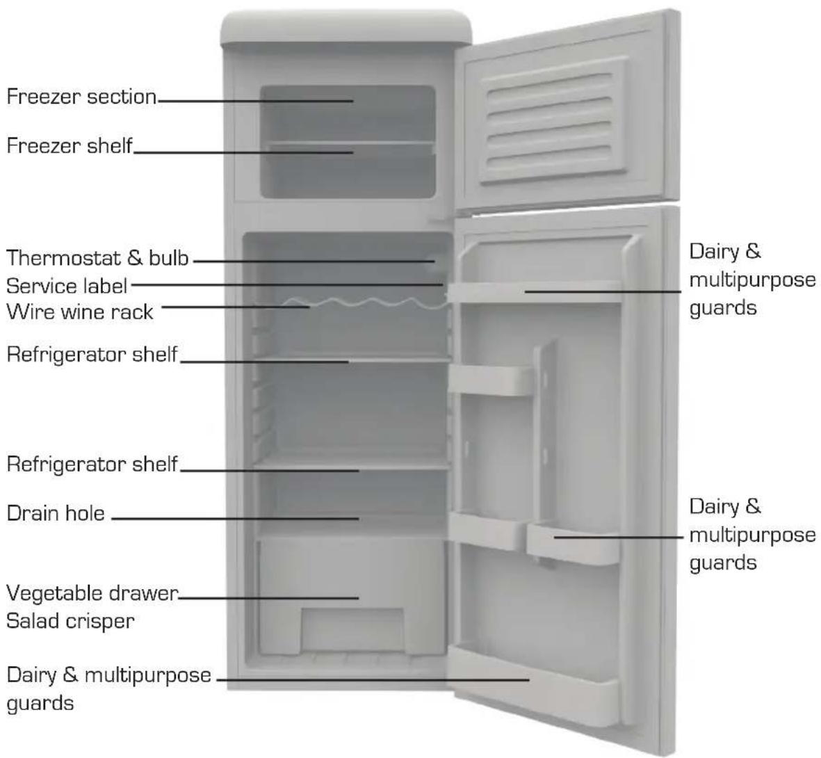Freezer section Freezer shelf Thermostat & bulb Service label Wire wine rack Refrigerator shelf Refrigerator shelf Drain hole Vegetable drawer Salad crisper Dairy & multipurpose guards Dairy & multipurpose guards