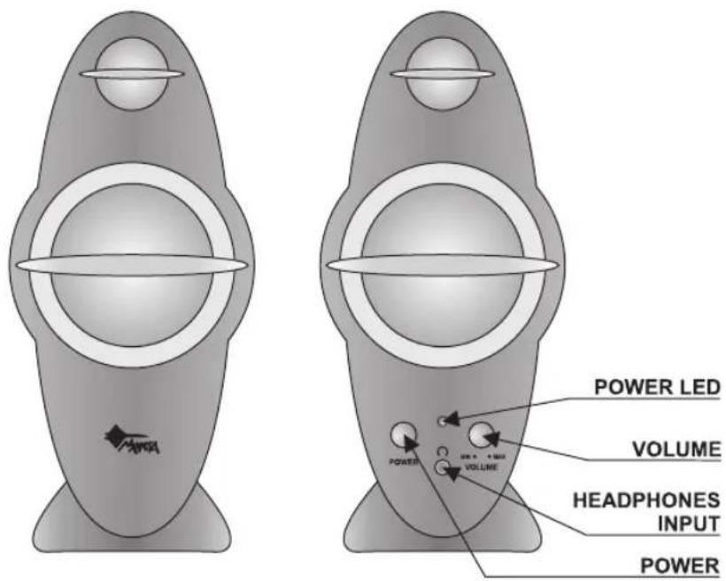 POWER LED VOLUME HEADPHONES INPUT POWER
