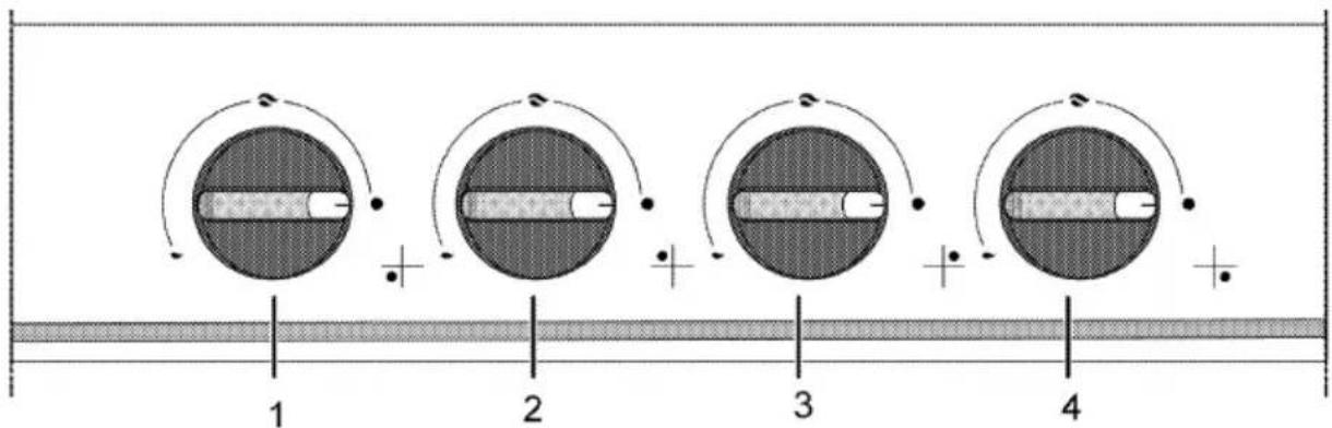 1 2 3 4