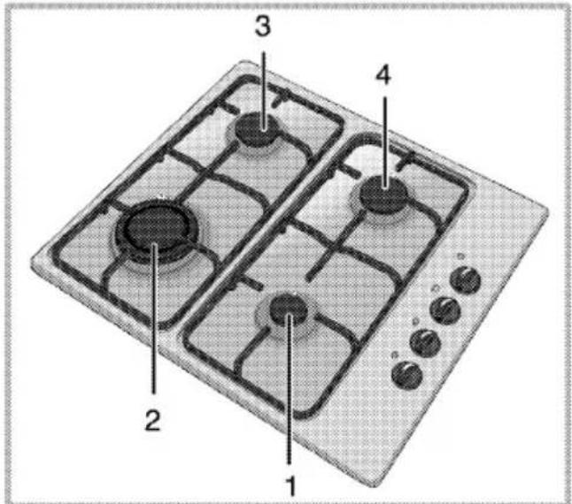 1 2 3 4