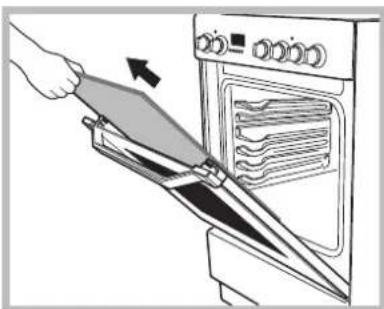 INDESIT I5GMH2AG U - Removing and fitting the oven door: - 5