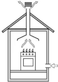 INDESIT I5GMH2AG U - Disposing of combustion fumes - 1
