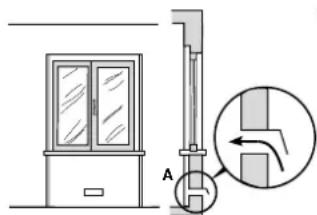 Technical diagram showing a door mechanism with labeled component A and directional arrow indicating rotation or movement.