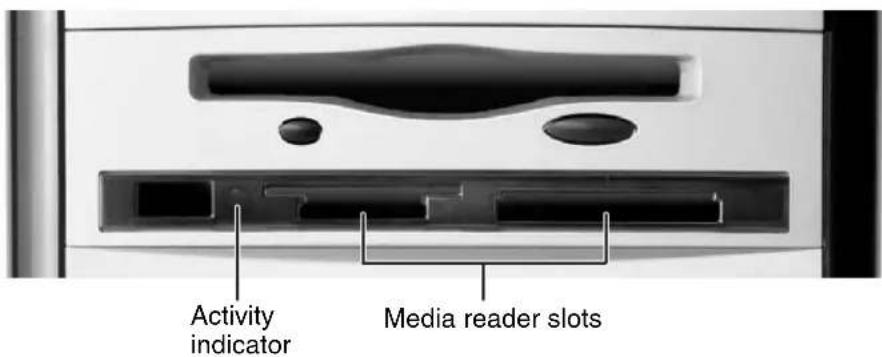 Activity indicator Media reader slots