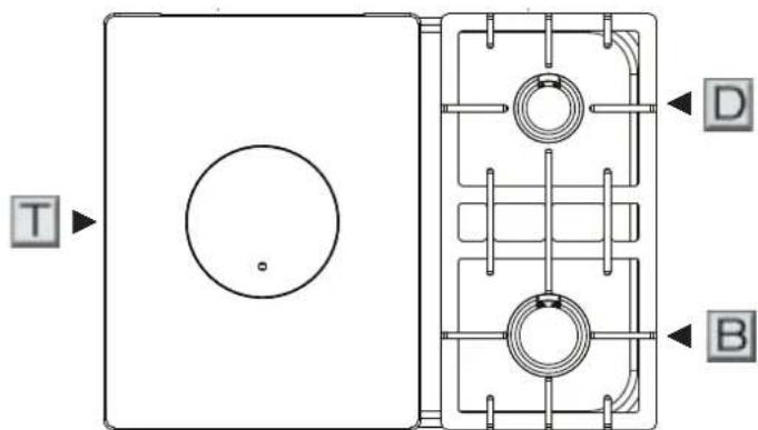 LACANCHE LCF 1141 - Description - 1