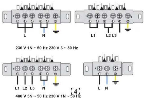 230 V 1N ~ 50 Hz 230 V 3 ~ 50 Hz L1 L2 L3 L1 L2 L3 N 400 V 3N ~ 50 Hz 230 V 1N ~ 50 Hz L N 【4】