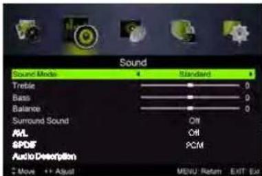 Sound Sound Mode Standard Treble 0 Bass 0 Balance 0 Surround Sound Oil AML Oil SPDS PCM Audio/Description Move ++ Actual MENU Return EXIT Exit