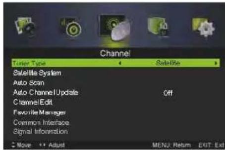 Channel Tuner Type Satellite System Auto Scan Auto Channel Update Channel Edit Favorite Manager Common Interface Signal Information Move Add Adjust Satellite Off MENU Return EXIT Ext