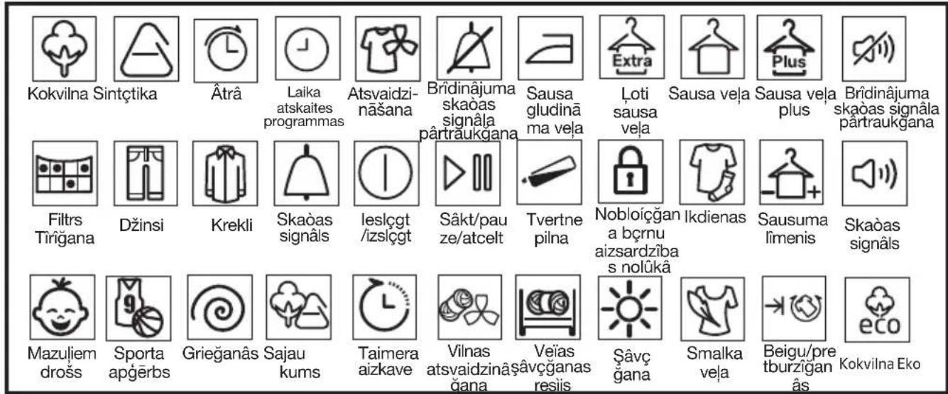 Kokvilna Sintçtika Âtrâ Laika atskaites programmas Atsvaidzināšana Brīdinājuma skaòas signāla pārtraukgana Sausa gludinā ma veļa Loti sausa veļa Sausa veļa Sausa veļa plus Brīdinājuma skaòas signāla pārtraukgana Filtrs Tīrīgana Džinsi Krekli Skaòas signāls Ieslçgt /izslçgt Sākt/pau ze/atcelt Tvertne pilna Nobloicğan a bçrnu aizsardzība s nolūkā Ikdienas Sausuma līmenis Skaòas signāls Mazuliem drošs Sporta apgērbs Grieganās Sajau kums Taimera aizkave Vilnas atsvaidzinā ğana Veīas sāvçğanas resiis Sāvç ğana Smalka veļa Beigu/pre tburzīgan ās Kokvilna Eko