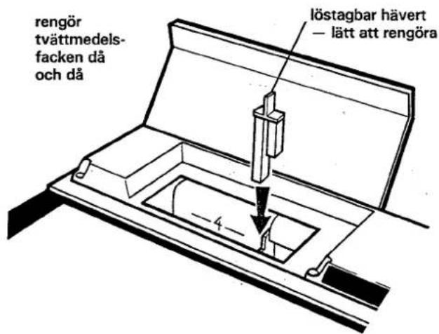 Cylinda 13000 - Sköljmedel - 1