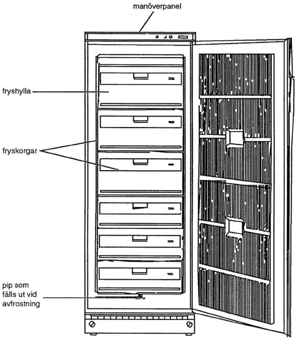 Cylinda EF 230 - OBS! Uttaget måste vara skyddsjordat - 2