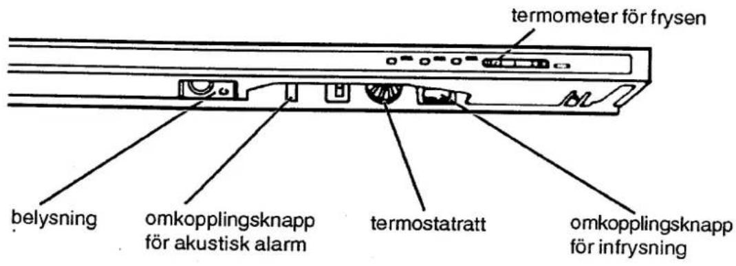 Cylinda EF 230 - OBS! Uttaget måste vara skyddsjordat - 3