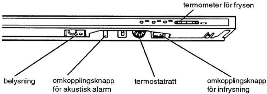 Cylinda EF 230 - OBS! Uttaget måste vara skyddsjordat - 1